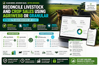 reconcile livestock and crop sales using agriwebb or granular with quickbooks or