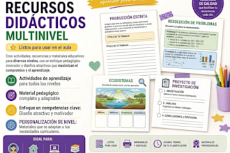 diseñaré recursos didácticos profesionales