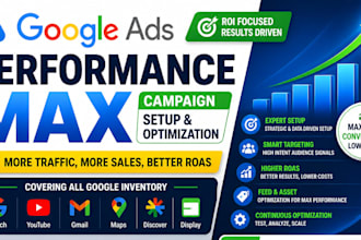 setup google ads pmax and optimization for high converting campaigns