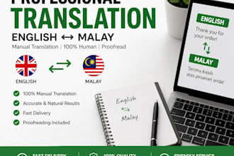 translate malay to english or english to malay