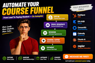 integrate hubspot CRM kajabi funnel convertkit calendly claude zapier automation