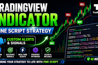 build tradingview indicator or strategy using pinescript with alerts