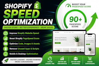 do shopify speed optimization, shopify website speed, shopify pagespeed score