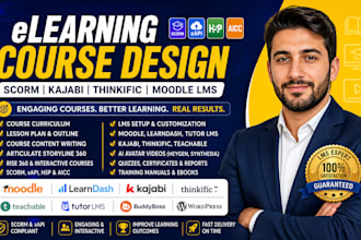 create elearning course, online course curriculum, lesson plan, scorm, kajabi lm