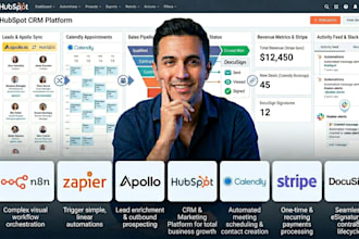 setup hubspot CRM automation with zapier n8n apollo calendly stripe docusign