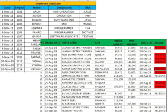 do data entry, administrative, and financial analysis