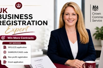 do non profit registration 501c3 tax exempt and business plan