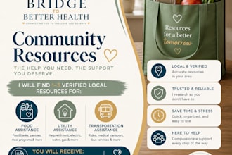 be your patient navigator and provide community resources