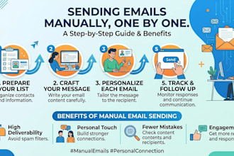 send emails manually one by one