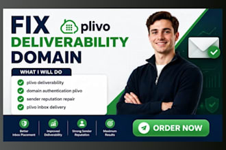 fix plivo deliverability domain authentication sebder reputation warmup