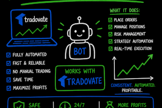 create tradovate api bot, tradovate bot topstep, apex apis stock bot