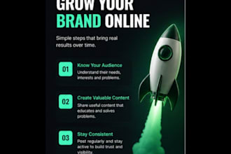 create morden designs with automation tools and canva