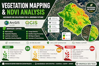 create vegetation mapping ndvi analysis using arcgis qgis