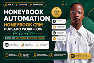 set up honeybook automation, honeybook CRM, and dubsado workflows for creatives