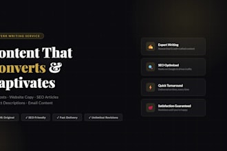write compelling blog posts