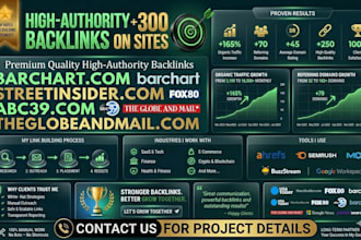 publish press releases on 300 news publications including premium sites