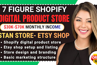 setup 7figure shopify digital product store, etsy shop, stan store digital store