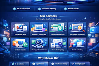 setup your facebook business page professionally