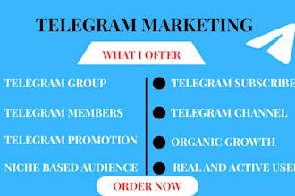 do organic telegram promotion, tg marketing, telegram channels, telegram members