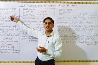 help you improve spoken english fluency and confidence