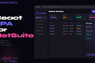 build a custom react single page application for netsuite