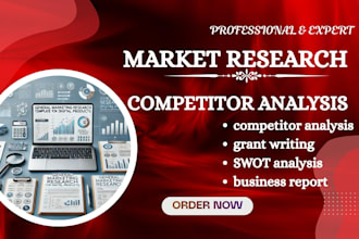 maximize grant writing competitor analysis swot insights market research report