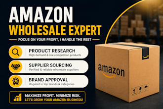 find profitable products with brand approval