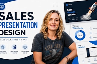 b2b sales presentation design, saas sales enablement slides, sales deck