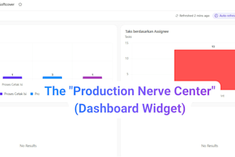migrate your project management to clickup with custom automation