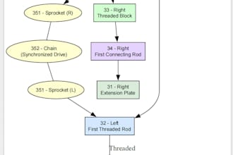draft patent application using  claude code