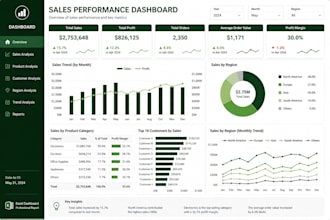 create a personal budget for the month or year