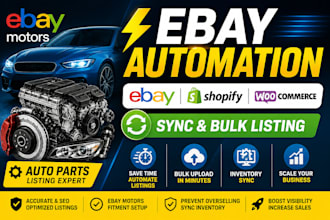 automate upload ebay motors auto parts listing and sync with shopify woocommerce