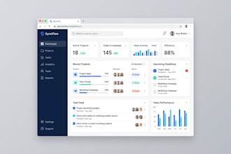 design premium UI UX for saas web applications