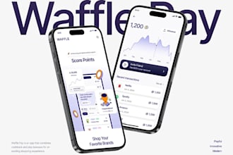 redesign your app UI UX to improve usability