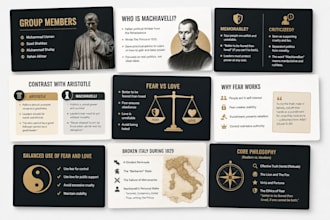 make your presentations for you