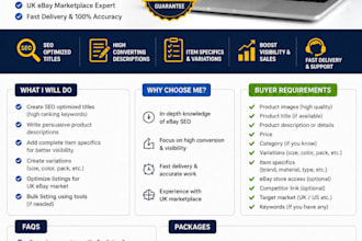 create high converting ebay listings