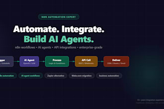 design ai automation and agent workflows using n8n
