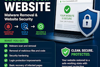 remove malware and fix hacked wordpress websites