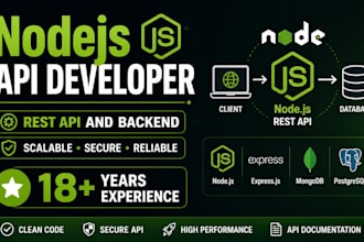 develop a nodejs rest API with clean architecture and database integration