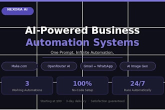 build an ai automation system for your business using makecom