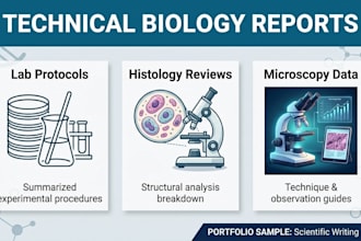 provide high quality technical biological summary