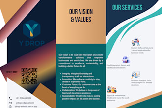 create a premium high converting website for your business