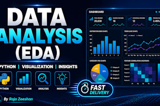 do exploratory data analysis eda in python with insights and visualization