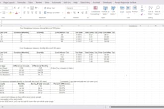 anything with excel and spreadsheet