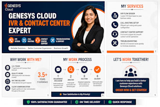 design or fix your genesys cloud IVR flow