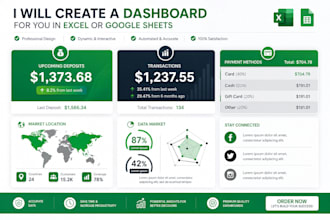 do excel or goggle sheet, spreadsheet, excel template and dashboard, automation