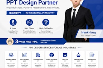 business powerpoint presentation design