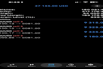 pass your evaluation trading, forex prop trading, pass prop trading