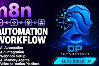 build n8n ai automation workflows and agents for your business