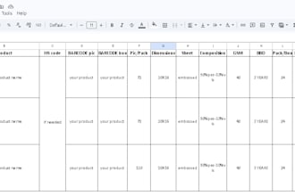 do accurate fmcg product data entry and pricing for your eshop or cataloge
